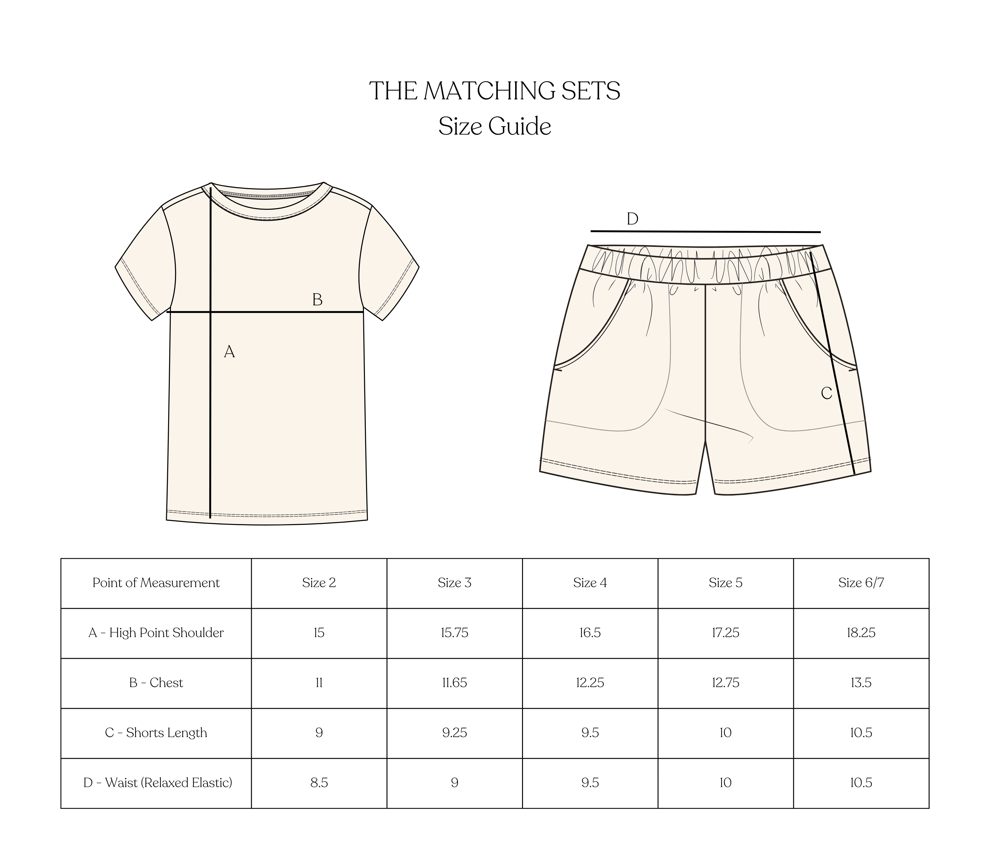 T-Shirt Set in Strawberries