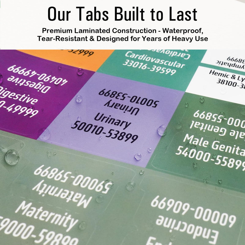 Index Tabs for CPT 2025 Professional Edition AMA Version Laminated Durable