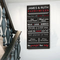 Patio Rules Sign