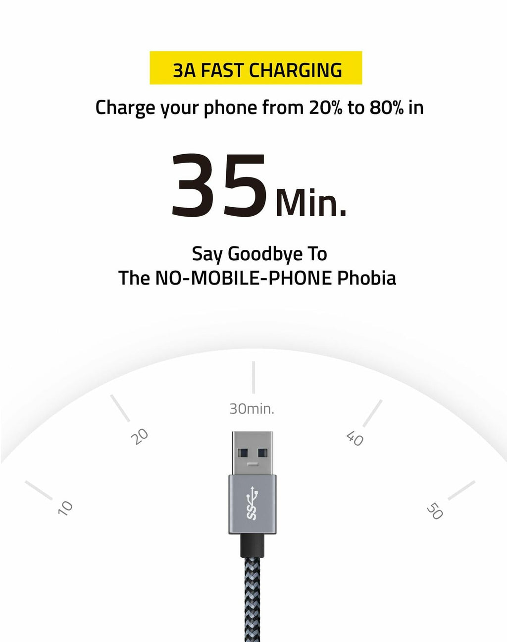 FHG USB 3.0 to USB-C Cable 3.3FT 2Pack Nylon Braided Fast Charging Black