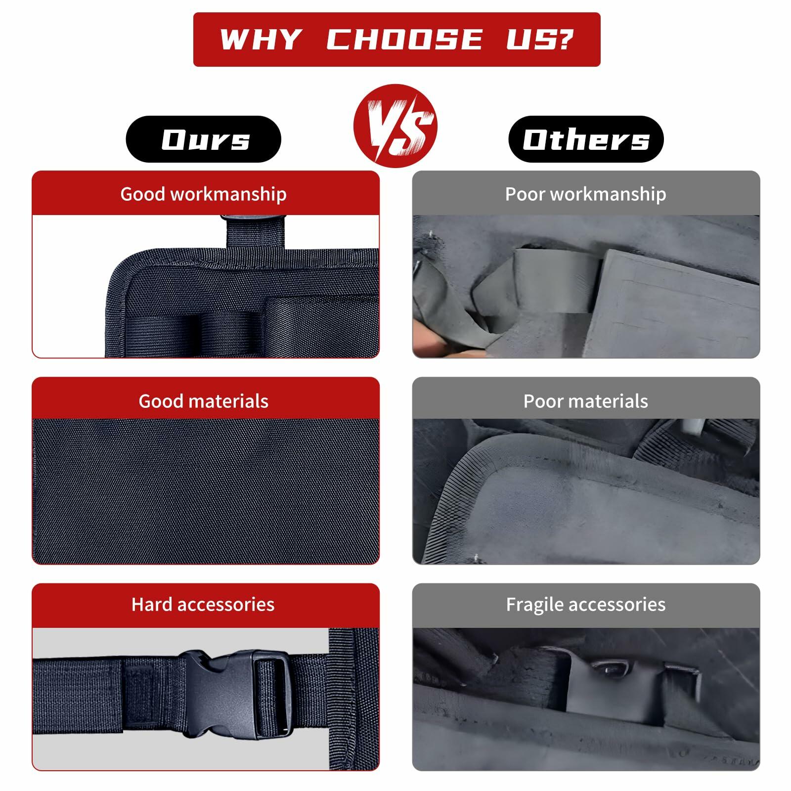 dakewang Tool Holster Pouch with Belt Clip Maintenance Tool Bag for Legs AB